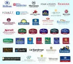 Best Hotels Europa company logo