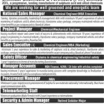 Zimindar Chemicals & Fertilizers (Pvt) Ltd company icon